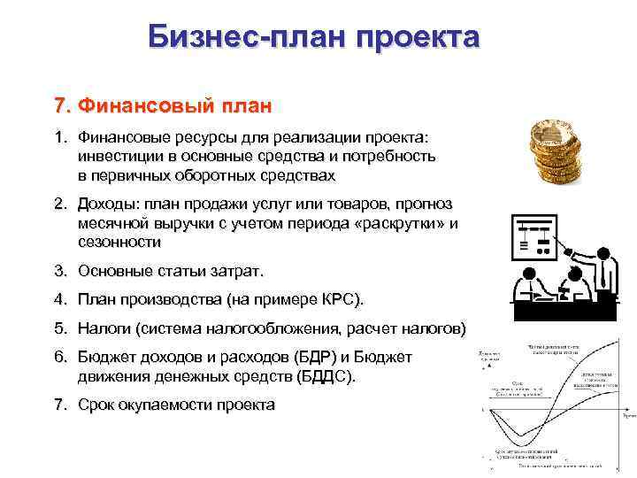 Оборотные средства в бизнес плане это