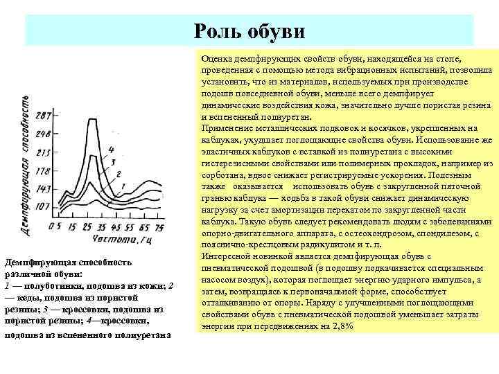 Роль обуви Демпфирующая способность различной обуви: 1 — полуботинки, подошва из кожи; 2 —
