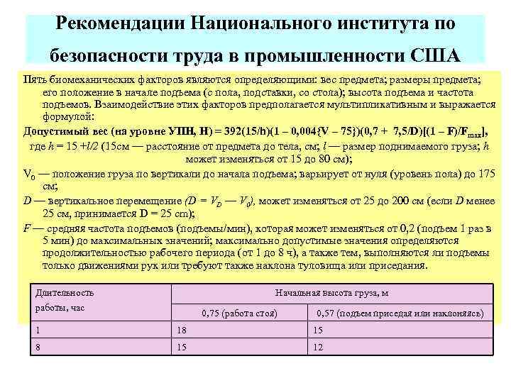 Рекомендации Национального института по безопасности труда в промышленности США Пять биомеханических факторов являются определяющими: