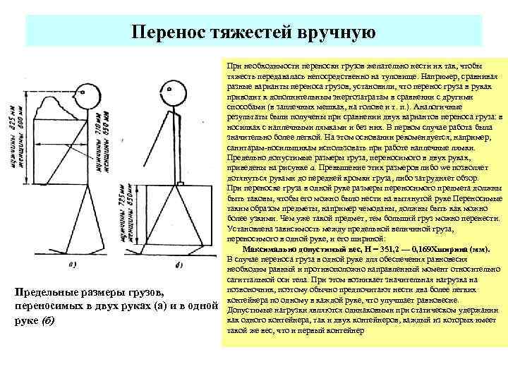 Устойчивого положения тела в пространстве. Перемещение тяжестей. Перенос груза. Перенос груза вручную. Перенос тяжестей.