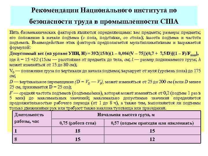 Тяжесть и напряженность труда показатели