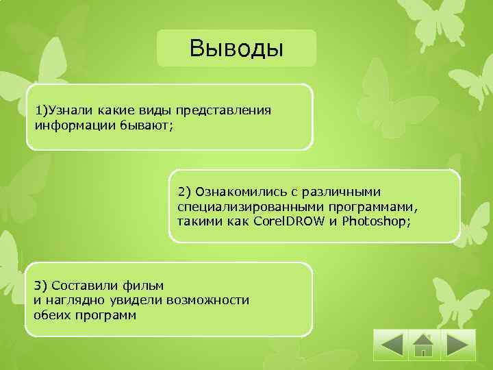 Выводы 1)Узнали какие виды представления информации бывают; 2) Ознакомились с различными специализированными программами, такими