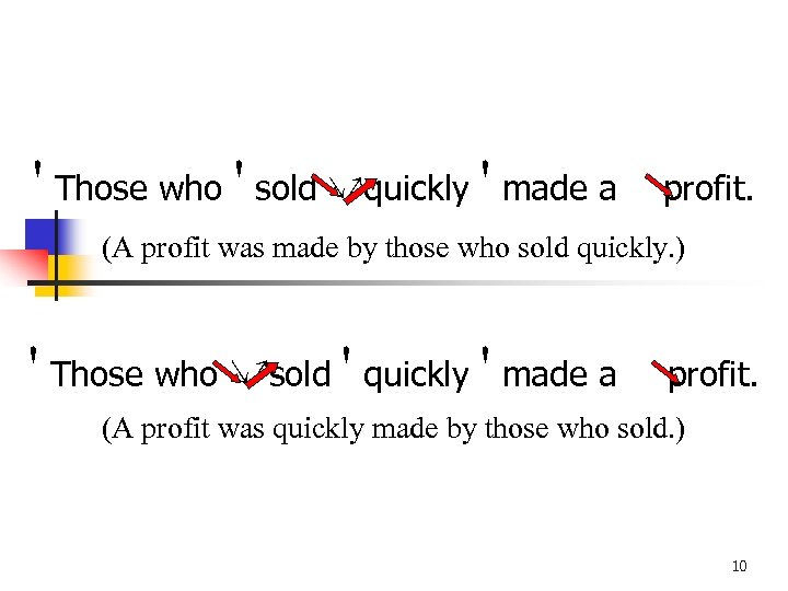 ' Those who ' sold ↘↗quickly ' made a profit. (A profit was made