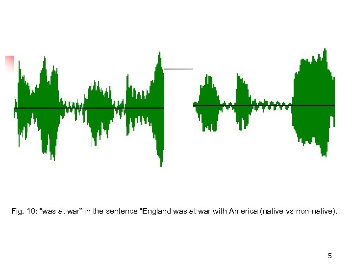 Fig. 10: “was at war” in the sentence “England was at war with America