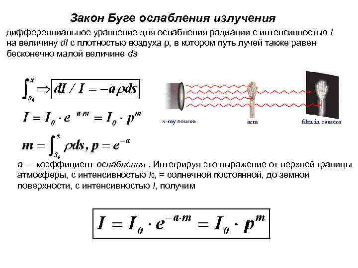 Закон Буге ослабления излучения дифференциальное уравнение для ослабления радиации с интенсивностью I на величину