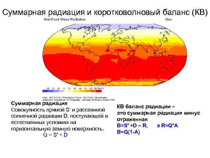 Суммарная радиация и коротковолновый баланс (КВ) Суммарная радиация Совокупность прямой S’ и рассеянной солнечной