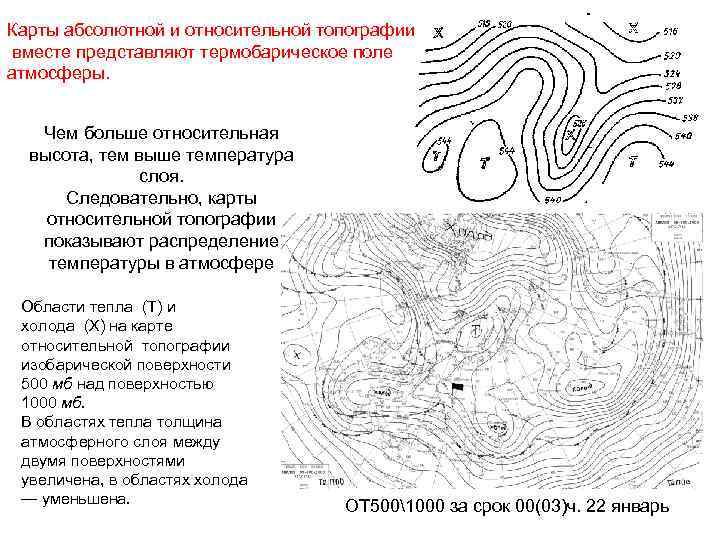 Карта барической топографии