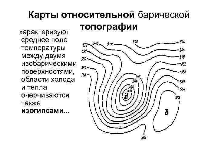 Как называется элемент барического рельефа обозначенный на рисунке цифрой 3