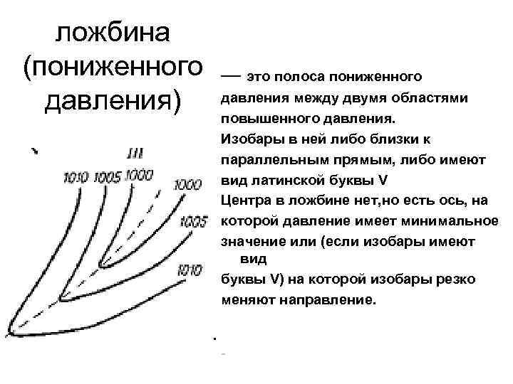 Рассмотрите схему природного процесса и выполните задания низкое давление высокое давление