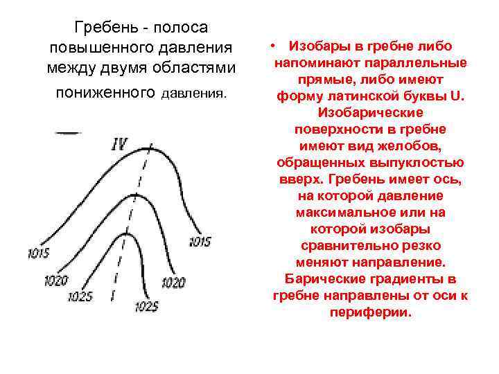 Область низкого давления. Барический гребень. Гребень метеорология. Гребень антициклона. Ложбина гребень седловина.