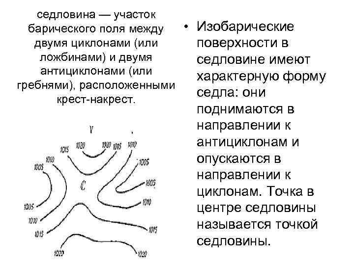 Как называется элемент барического рельефа обозначенный на рисунке цифрой 1