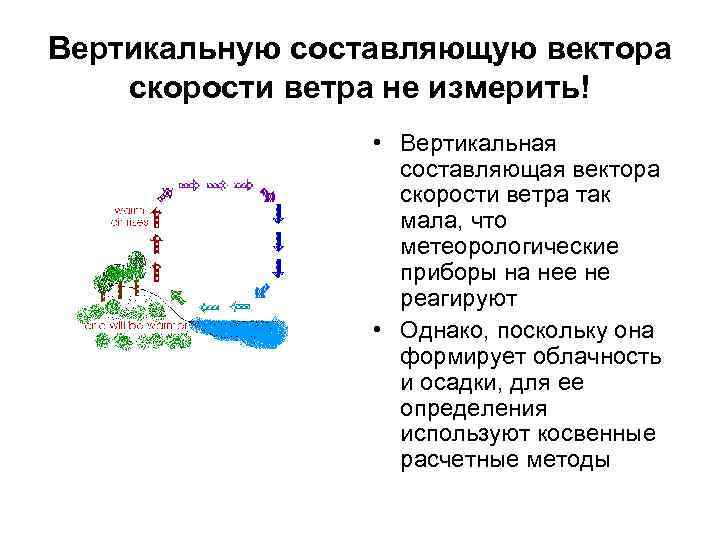 Вертикальную составляющую вектора скорости ветра не измерить! • Вертикальная составляющая вектора скорости ветра так