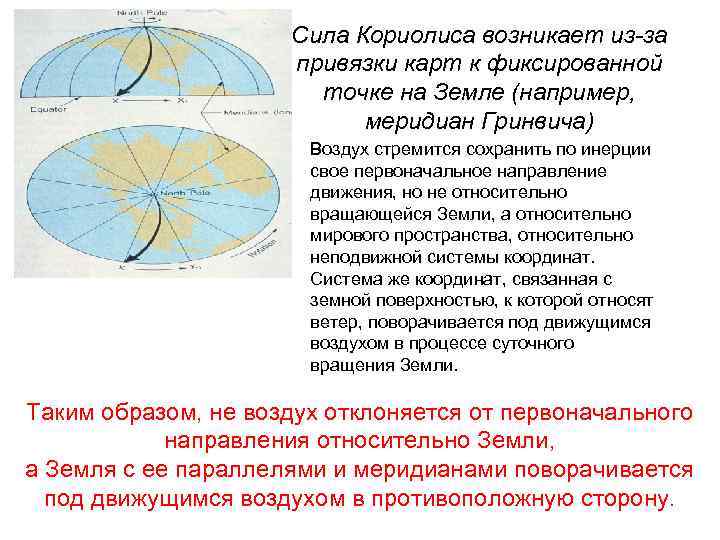 Где ускорение кориолиса будет