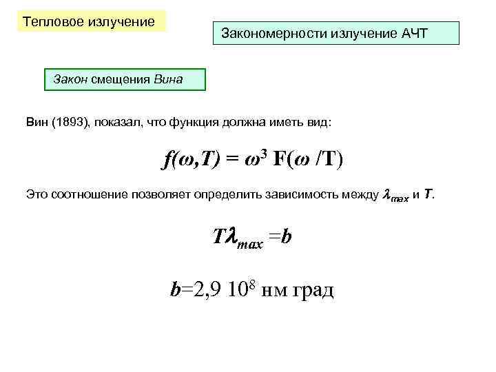 Тепловое излучение абсолютно черного тела