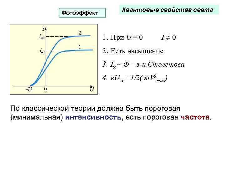 Фотоэффект Квантовые свойства света 1. При U = 0 I≠ 0 2. Есть насыщение