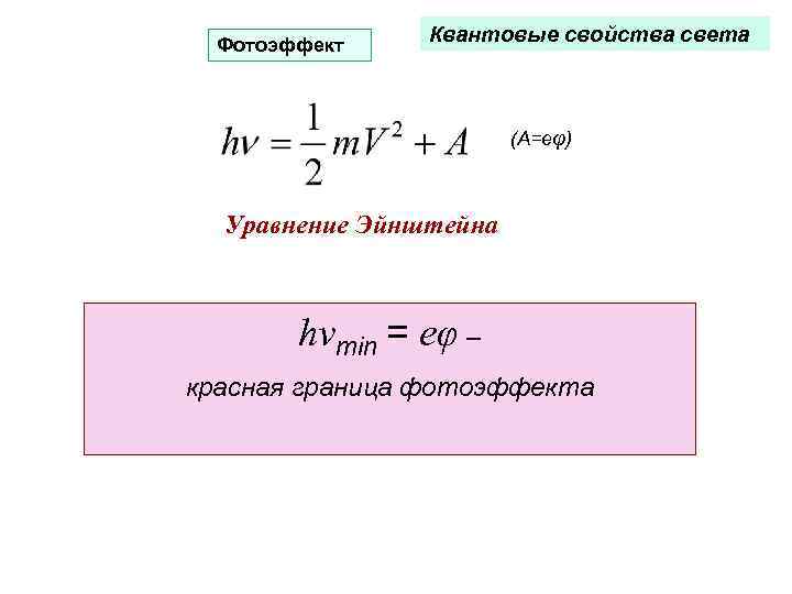 Фотоэффект Квантовые свойства света (А=еφ) Уравнение Эйнштейна hνmin = еφ – красная граница фотоэффекта