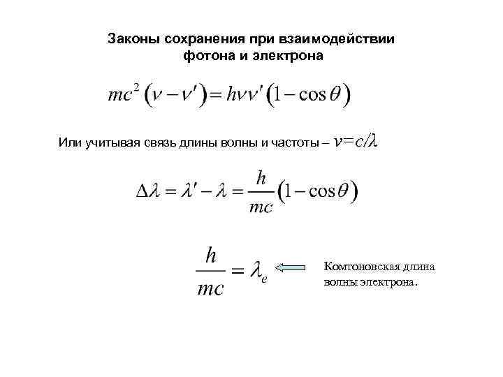 Законы сохранения при взаимодействии фотона и электрона Или учитывая связь длины волны и частоты