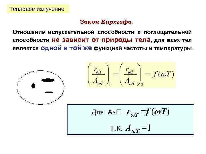 Тепловое излучение Закон Кирхгофа Отношение испускательной способности к поглощательной способности не зависит от природы