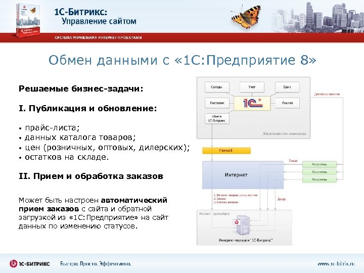 Обмен данными с « 1 С: Предприятие 8» Решаемые бизнес-задачи: I. Публикация и обновление: