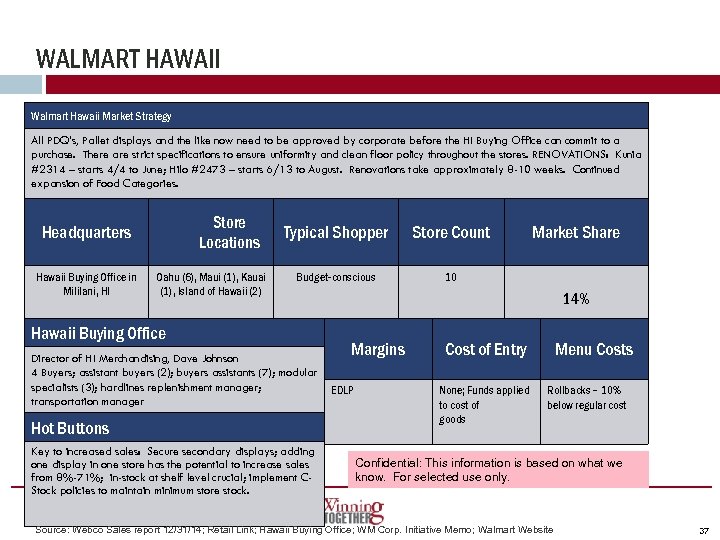 WALMART HAWAII Walmart Hawaii Market Strategy All PDQ’s, Pallet displays and the like now