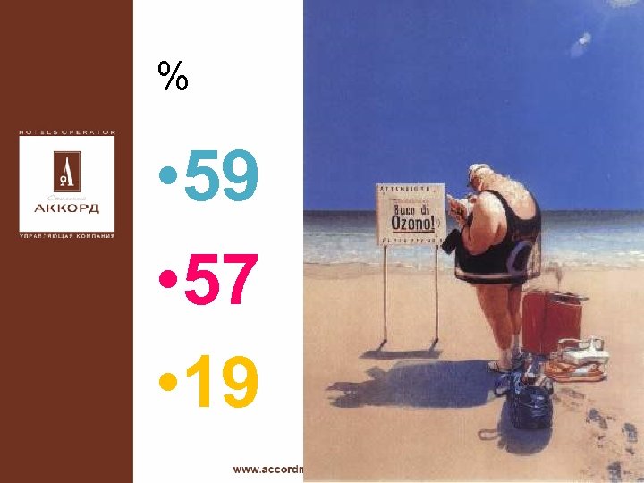 % • 59 • 57 • 19 