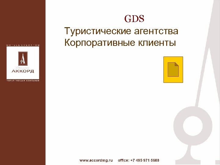 GDS Туристические агентства Корпоративные клиенты 