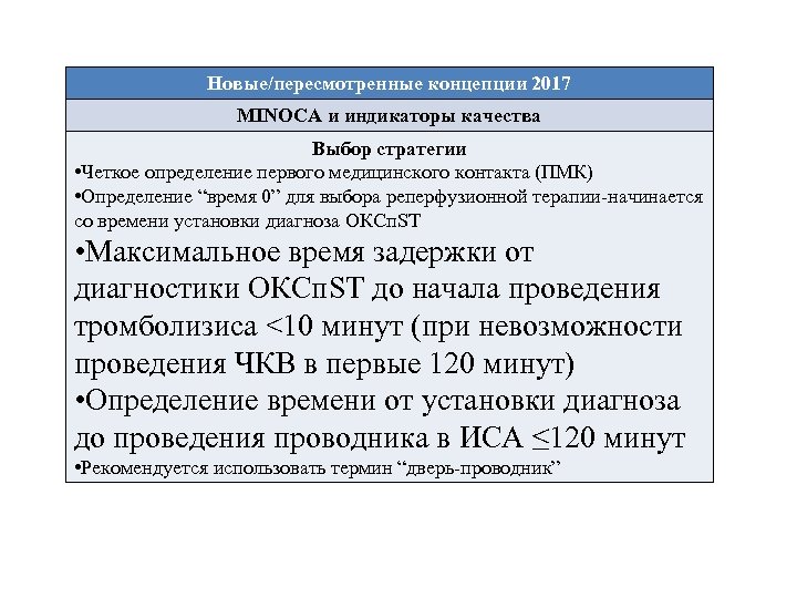 Новые/пересмотренные концепции 2017 MINOCA и индикаторы качества Выбор стратегии • Четкое определение первого медицинского