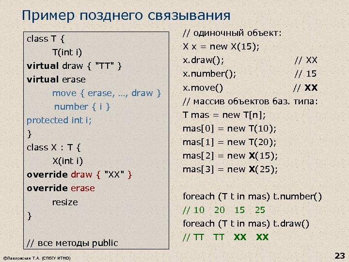 Пример позднего связывания class T { T(int i) virtual draw { "ТT" } virtual