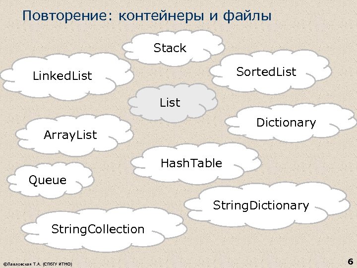 Повторение: контейнеры и файлы Stack Sorted. List Linked. List Dictionary Array. List Hash. Table
