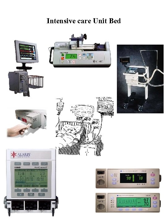 Intensive care Unit Bed 