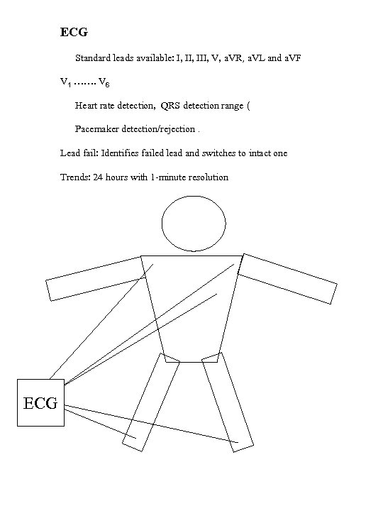 ECG Standard leads available: I, III, V, a. VR, a. VL and a. VF