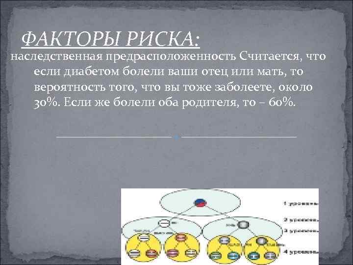 ФАКТОРЫ РИСКА: наследственная предрасположенность Считается, что если диабетом болели ваши отец или мать, то