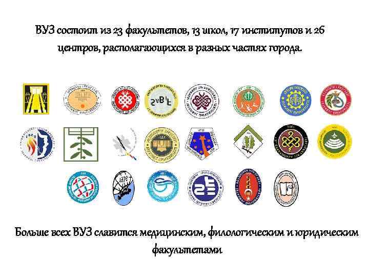 ВУЗ состоит из 23 факультетов, 13 школ, 17 институтов и 26 центров, располагающихся в