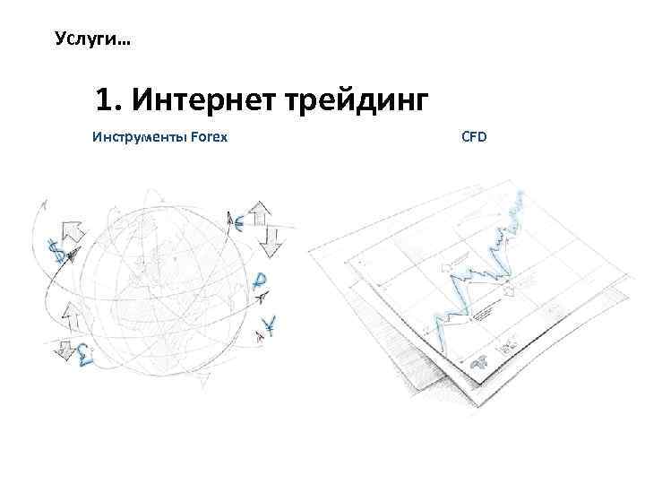 Услуги… 1. Интернет трейдинг Инструменты Forex CFD 
