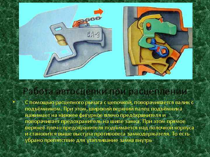 Работа автосцепки при расцеплении • С помощью расцепного рычага с цепочкой, поворачивается валик с