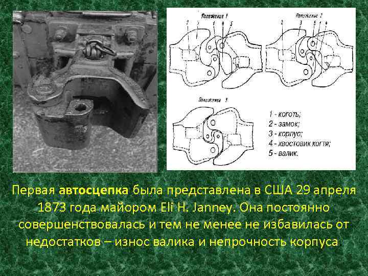 Продольные оси автосцепок