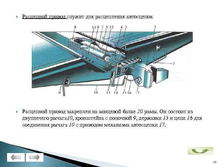 Цепь расцепного привода считается короткой. Расцепной рычаг автосцепки са-3. Кронштейн расцепного привода вагона. Устройство расцепного привода автосцепки са-3. Рычаг расцепной 106.00.010-0сб.