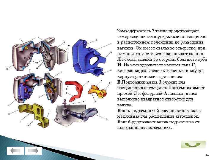 Порядок сборки автосцепки в соответствии с рисунком