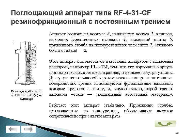 Поглащены или поглощены. Поглощающие аппараты типы.