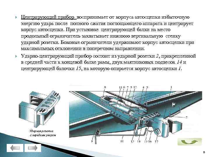  Центрирующий прибор воспринимает от корпуса автосцепки избыточную энергию удара после полного сжатия поглощающего