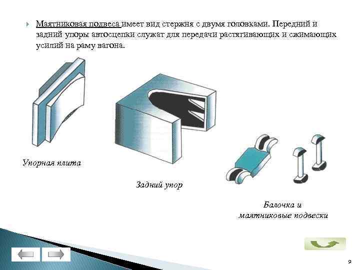  Маятниковая подвеса имеет вид стержня с двумя головками. Передний и задний упоры автосцепки
