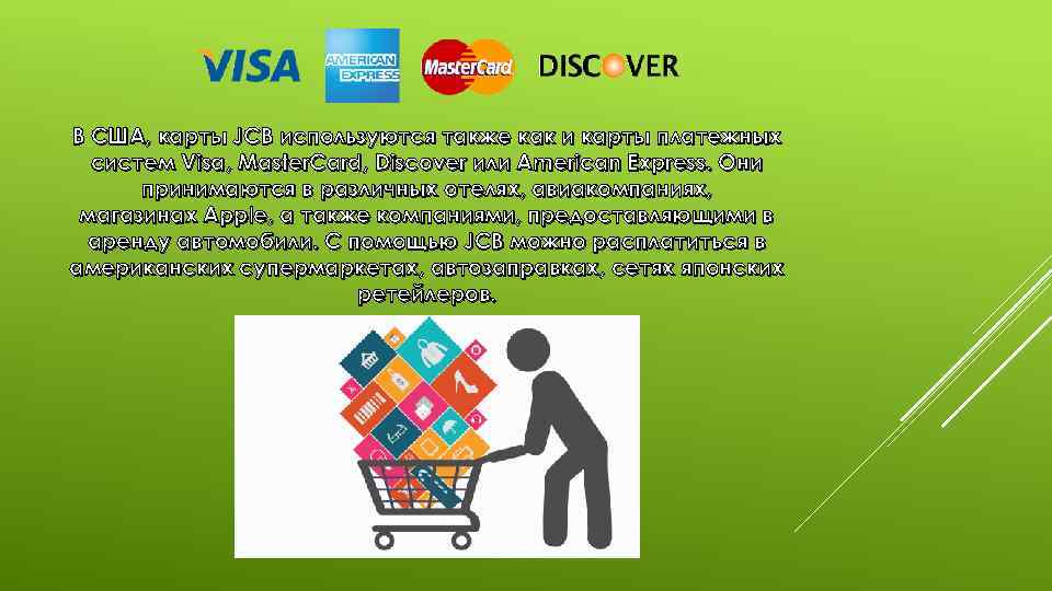 В США, карты JCB используются также как и карты платежных систем Visa, Master. Card,