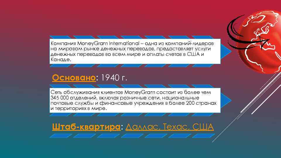 Компания Money. Gram International – одна из компаний-лидеров на мировом рынке денежных переводов, предоставляет