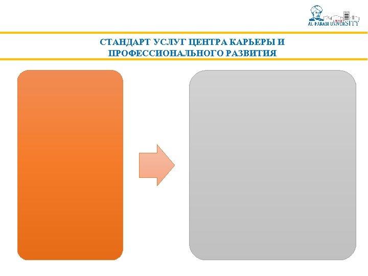 СТАНДАРТ УСЛУГ ЦЕНТРА КАРЬЕРЫ И ПРОФЕССИОНАЛЬНОГО РАЗВИТИЯ 