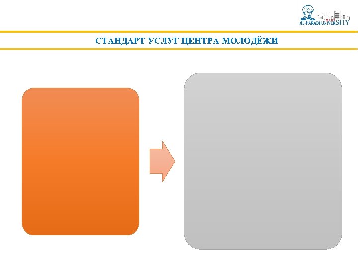 СТАНДАРТ УСЛУГ ЦЕНТРА МОЛОДЁЖИ 