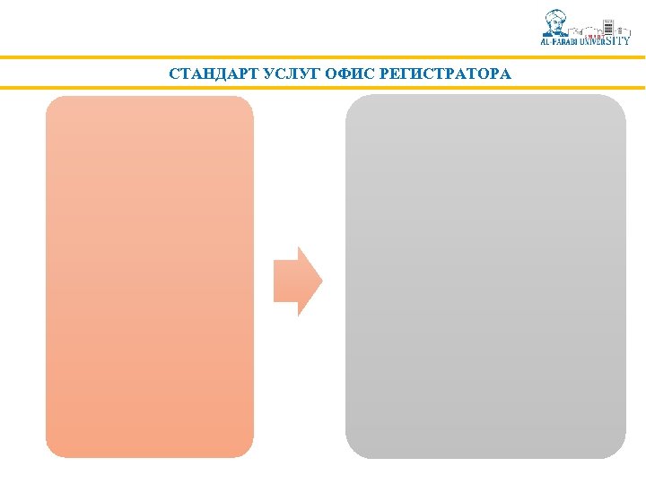 СТАНДАРТ УСЛУГ ОФИС РЕГИСТРАТОРА 