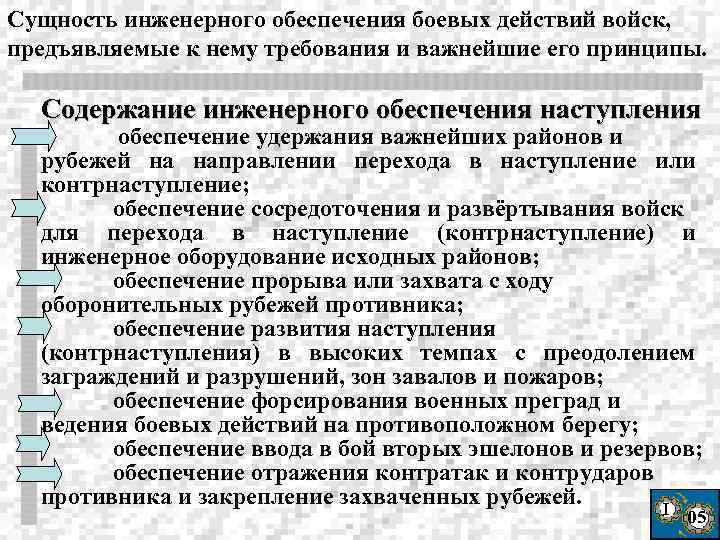 Сущность инженерного обеспечения боевых действий войск, предъявляемые к нему требования и важнейшие его принципы.
