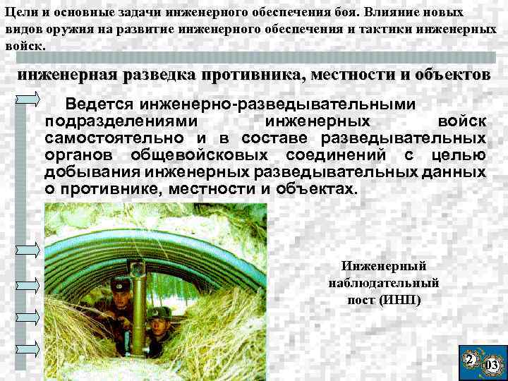 Цели и основные задачи инженерного обеспечения боя. Влияние новых видов оружия на развитие инженерного