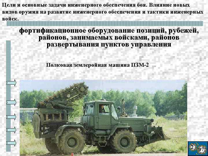 Цели и основные задачи инженерного обеспечения боя. Влияние новых видов оружия на развитие инженерного