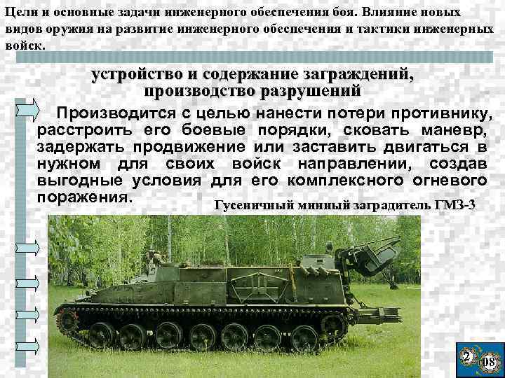 Цели и основные задачи инженерного обеспечения боя. Влияние новых видов оружия на развитие инженерного